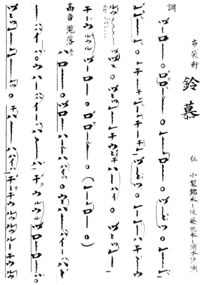 Honkyoku notation sheet music score Jin Nyodo Kyorei