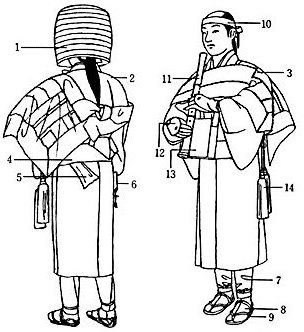 Komuso clothing